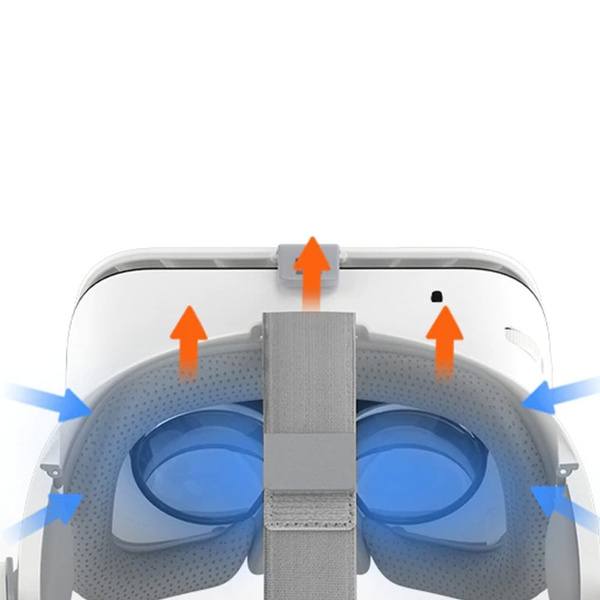 Zestaw Okulary gogle VR 3D BoboVR Z6 + słuchawki + Gamepad - do smartfona