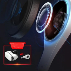 Okulary gogle VR 3D 360 Shinecon G02EF ze słuchawkami - do smartfona